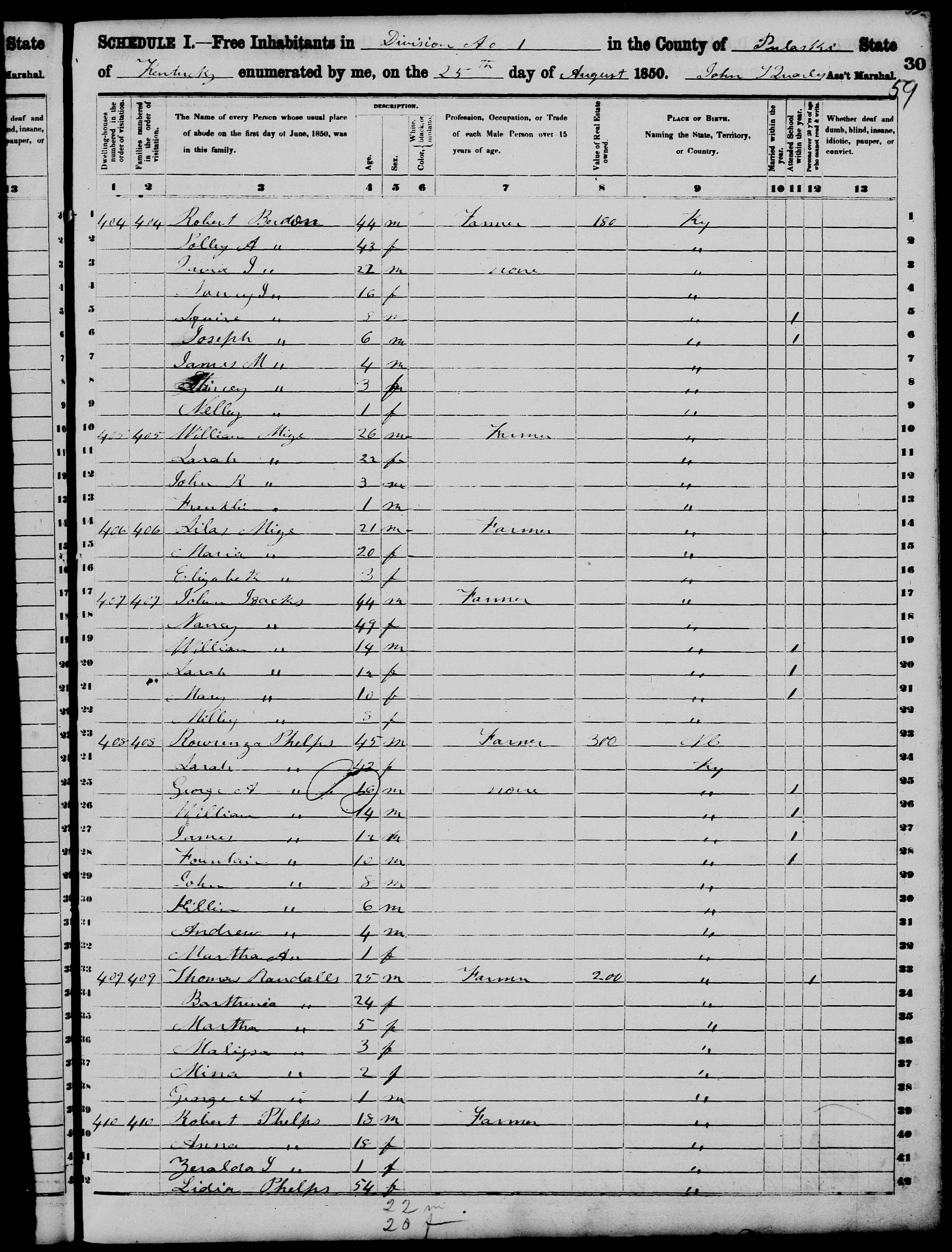 census_1850