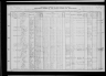 census_1910