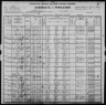 census_1900