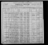 census_1900