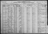 census_1920