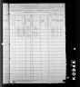 census_1880