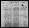 census_1900