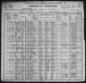 census_1900