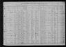 census_1910