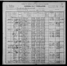 census_1900