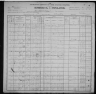 census_1900