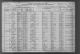 Guy Hatch in household of W G Hatch, "United States Census, 1920"