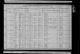 census_1910